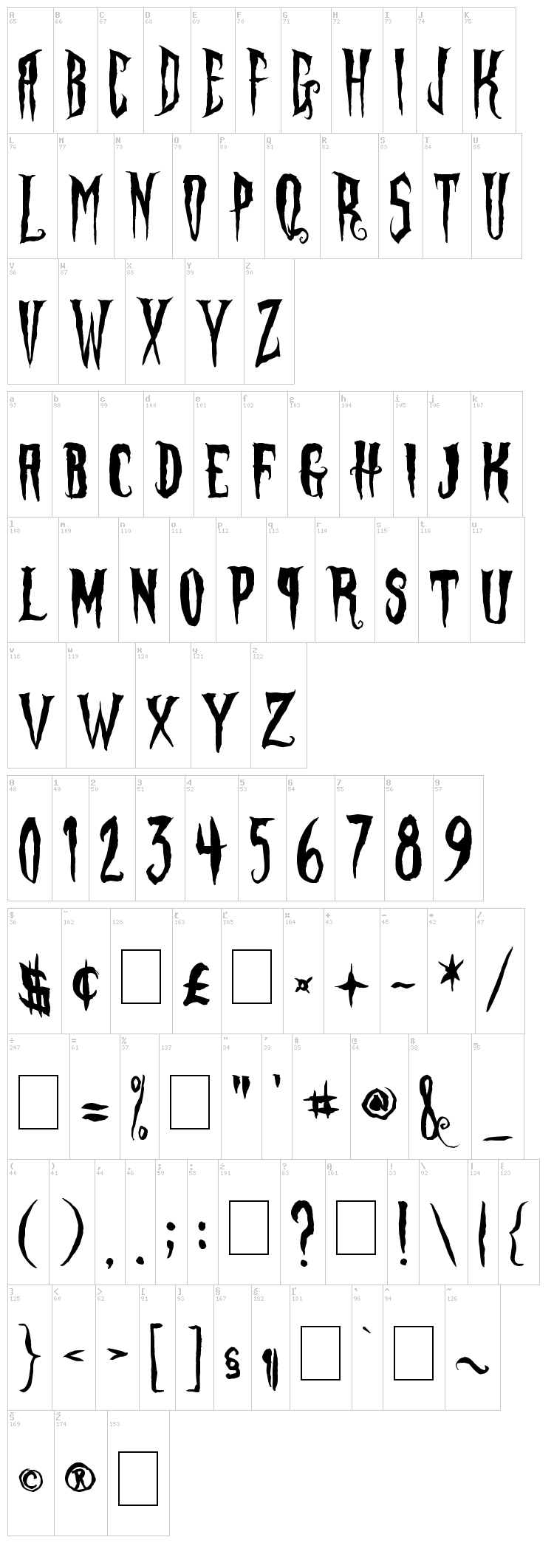 Phantom Fingers font map